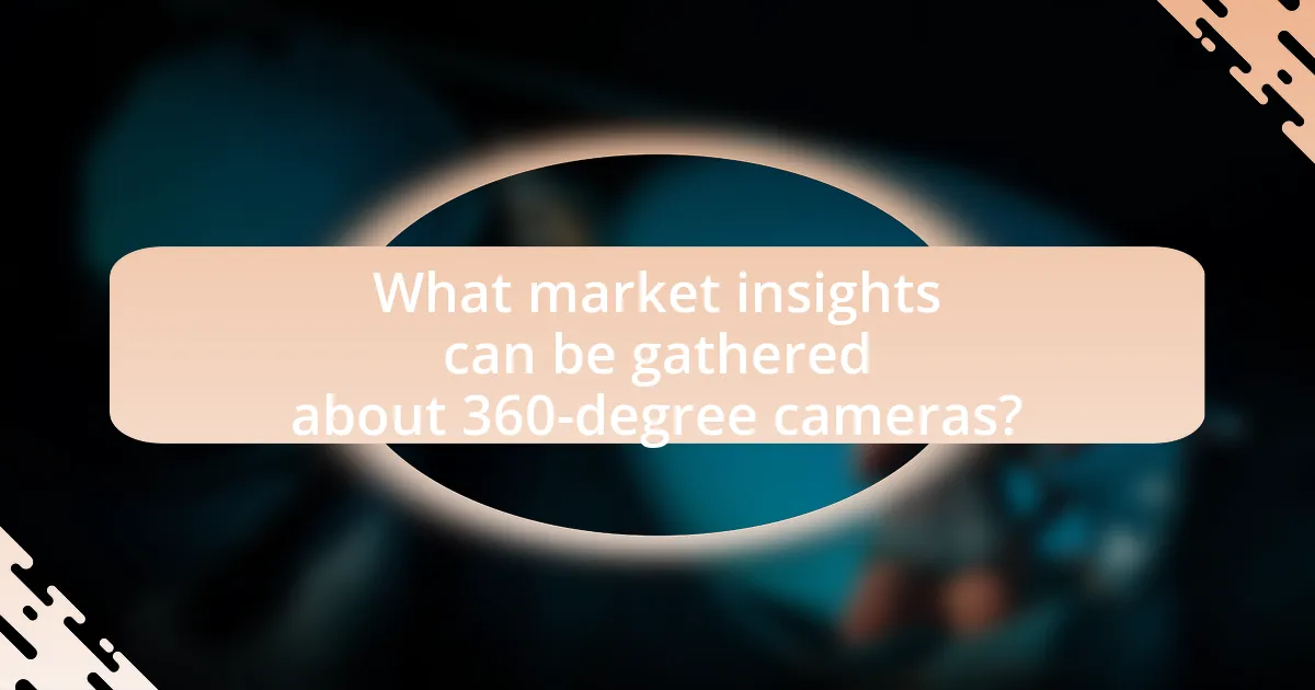 What market insights can be gathered about 360-degree cameras?